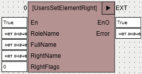 UsersSetElementRight_1