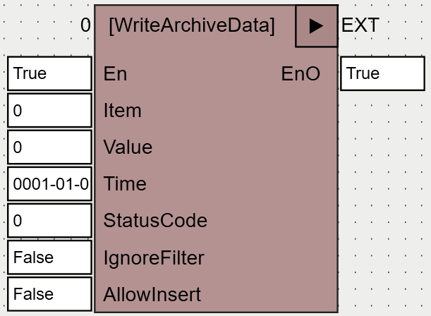 WriteArchiveData_1
